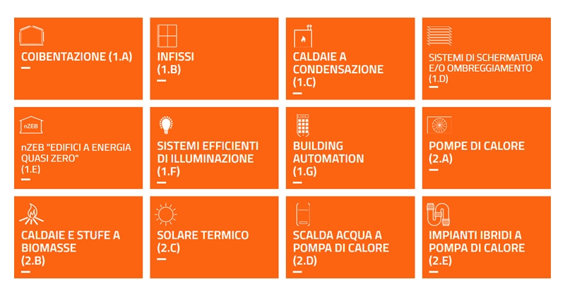 Aggiornata la sezione 