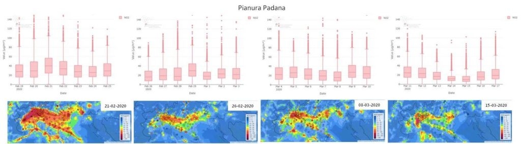 Riduzione della concentrazione di biossido di azoto nelle ultime settimane, uno studio SNPA